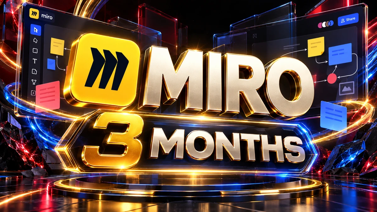 Miro: 3 Months